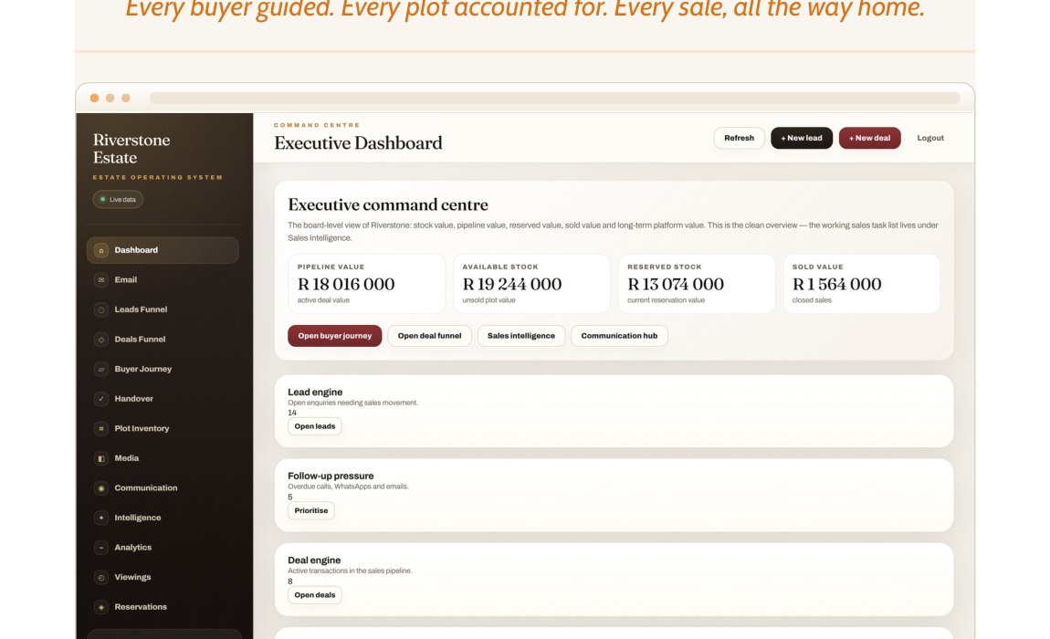 Estate Stack CRM dashboard