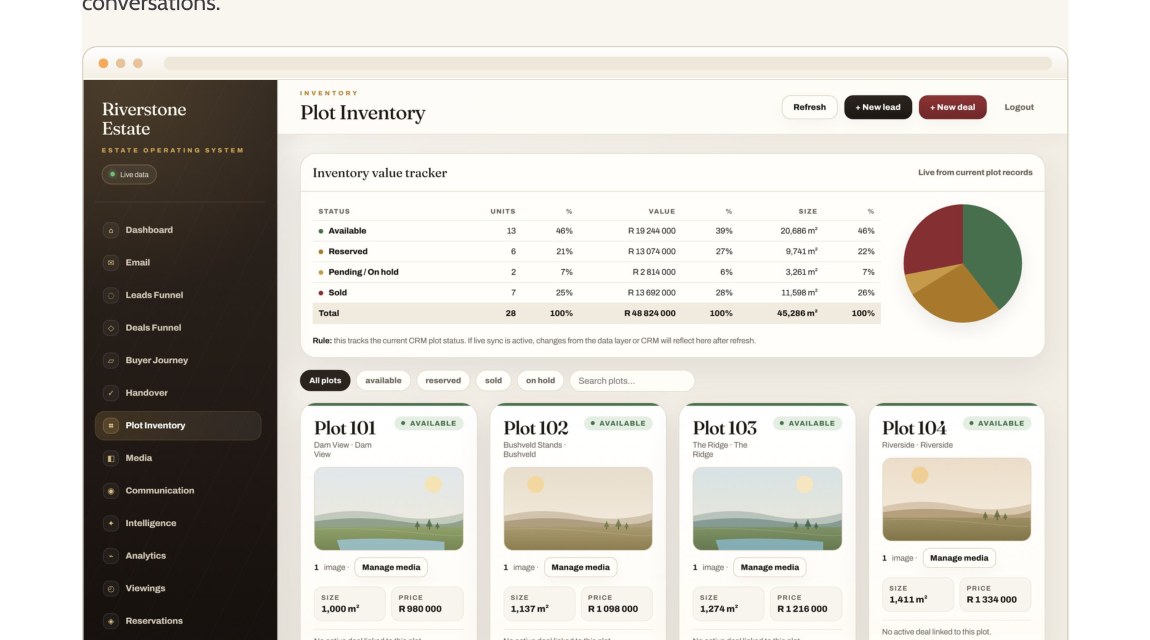 Live inventory