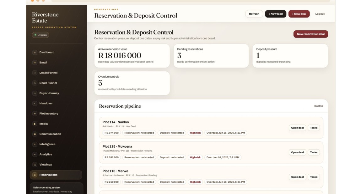 Reservations
